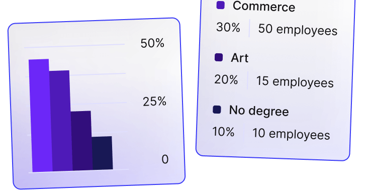 Cut the consulting budget