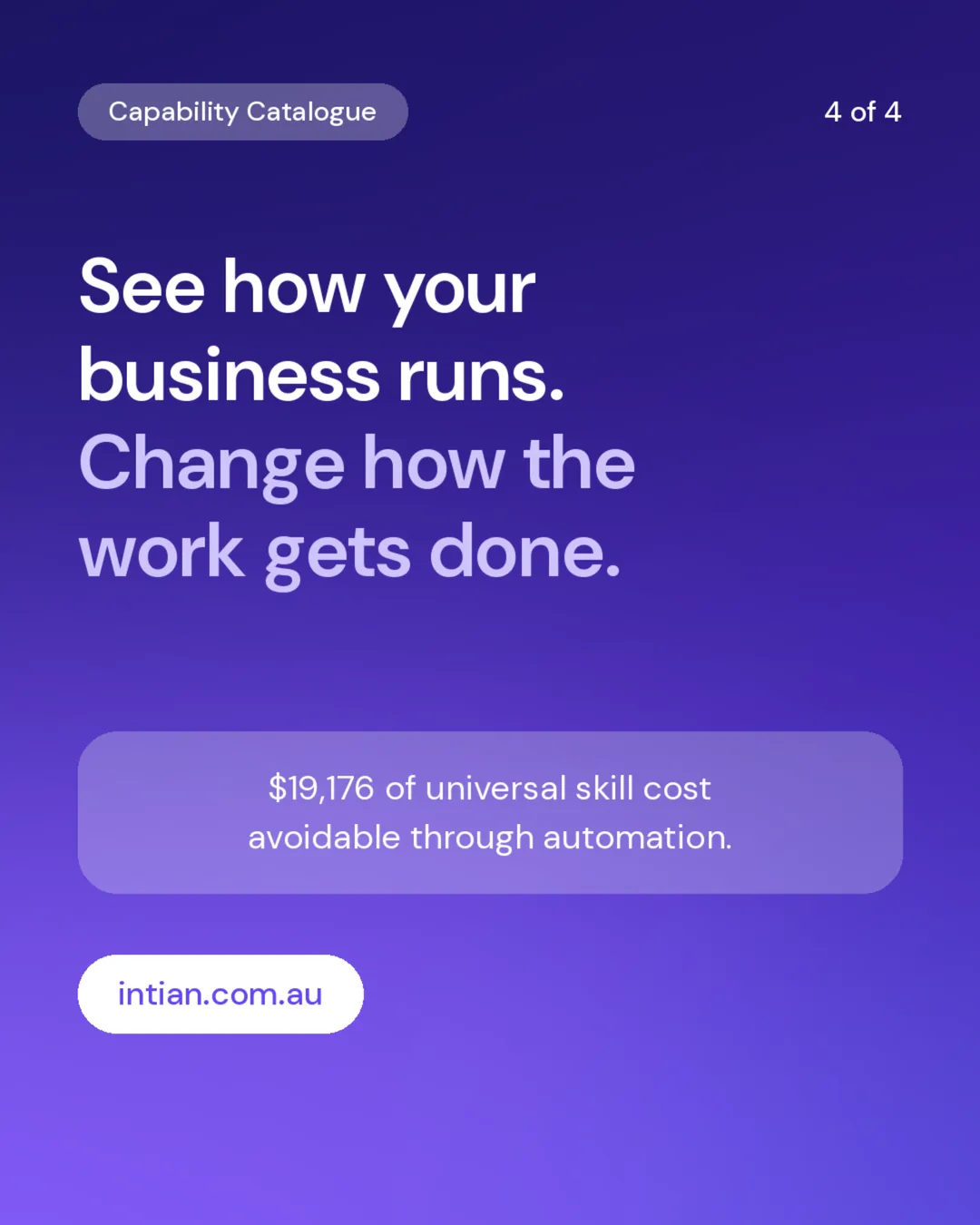 Capability Catalogue closing card: $19,176 of universal skill cost avoidable through automation